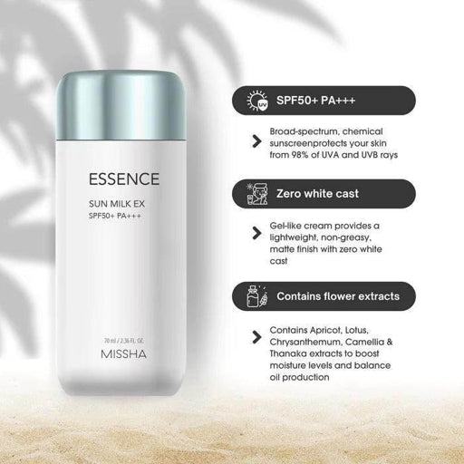 Missha All Around Safe Block Essence Sun Milk EX SPF50+ PA+++ 70ml
