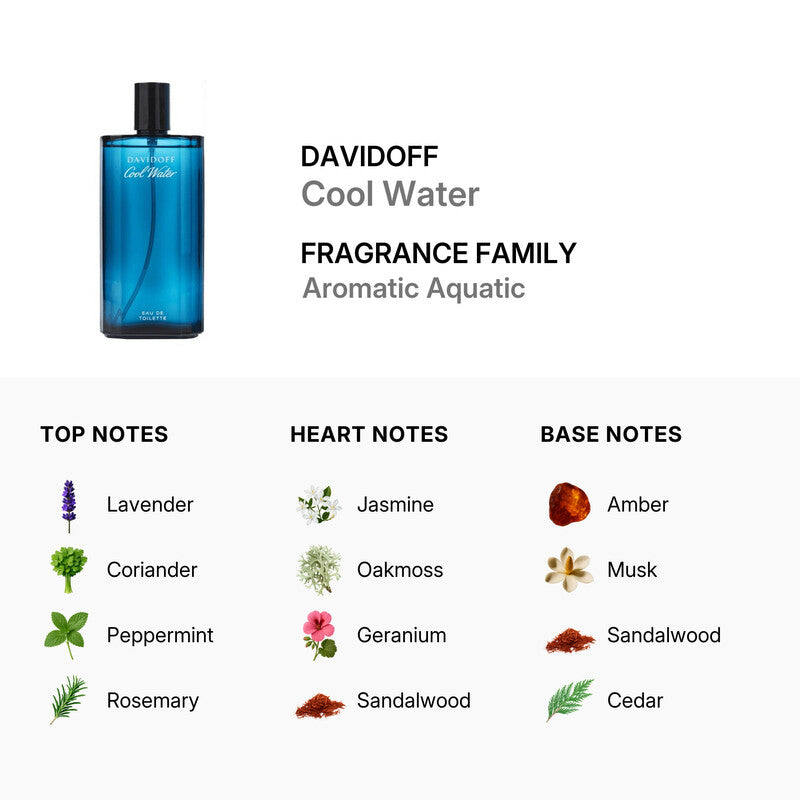Davidoff Cool Water EDT 200ml
